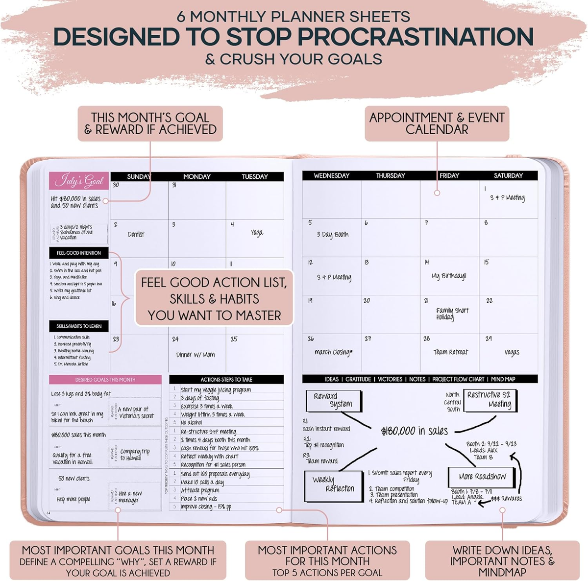 Self Care Journal & ADHD Planner for Adults - 5 Minute Journal, a 90 Days Planner, Creating Your Dream Life, Increase Productivity & Happiness, Vision Board, Guided & Gratitude Journal - Undated